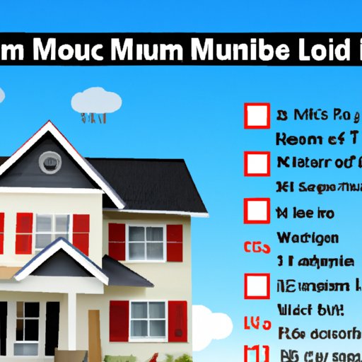 Tips to Help Determine Your Maximum Home Loan Amount