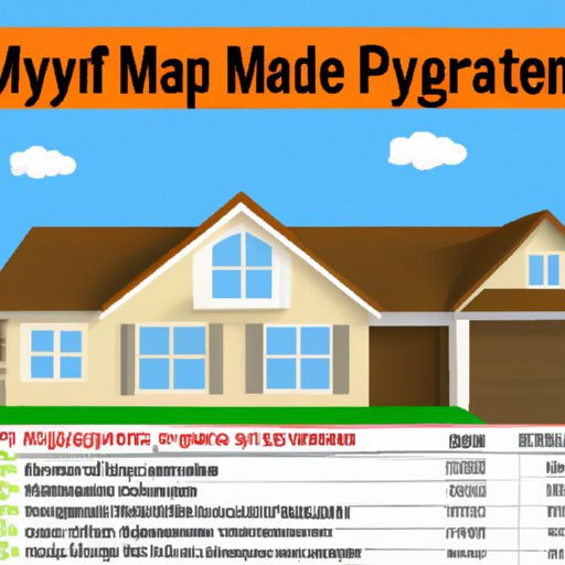 Understanding Your Maximum Mortgage Payment
