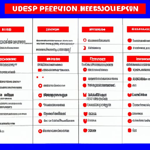 A Guide to Determining the Appropriate Ibuprofen Dosage for Your Dog
