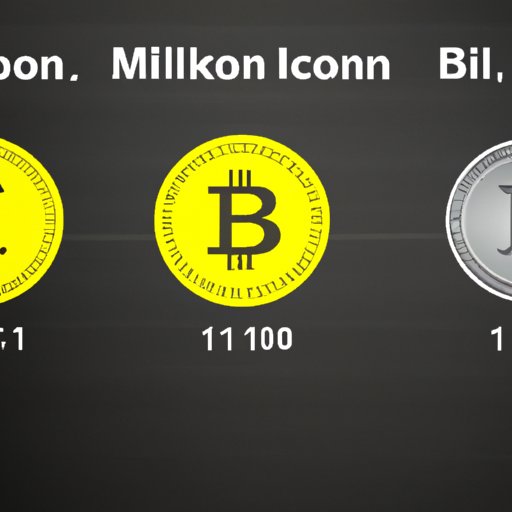 Comparing the Value of 1 Million Bitcoins to Other Cryptocurrencies