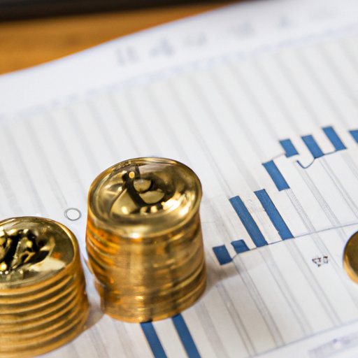 Examining the Price Fluctuations of 2000 Bitcoins