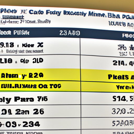 Affordable Fitness: Comparing Monthly Rates at 24 Hour Fitness