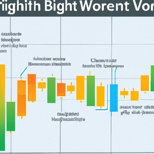 Understanding the Impact of Market Volatility on Brighthouse Financial Shares