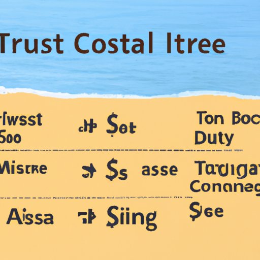 A Cost Comparison of Different Ways to Travel to Australia