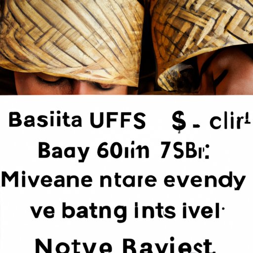 The True Cost of a Trip to Bali for Two