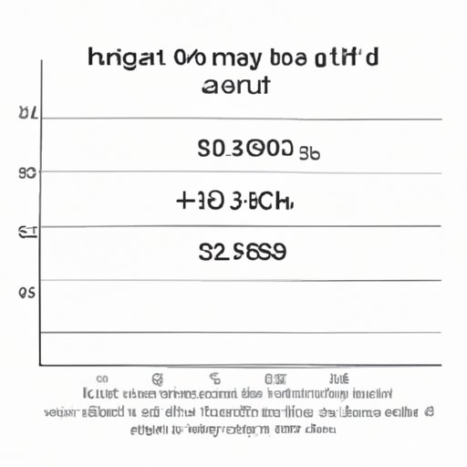 The Average Cost of Visiting Iceland: A Breakdown