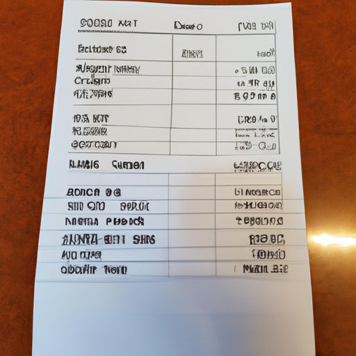 Cost Breakdown of Trip to Japan