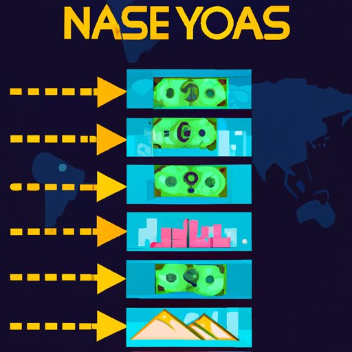 How Far Your Money Will Go in Las Vegas