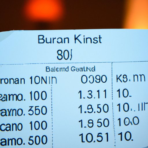 A Breakdown of the Cost of a Bahamas Vacation