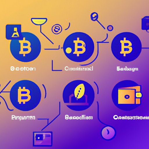 Exploring the Use Cases of Cryptocurrency and How They Affect Its Value