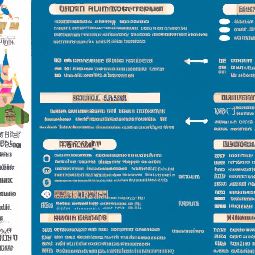 A Comprehensive Guide to Disneyland VIP Tour Prices