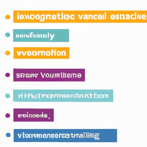 Factors That Influence Its Value