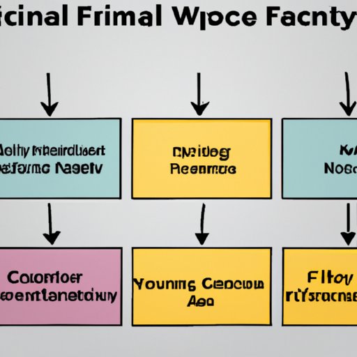 Financial Planning Strategies for Different Life Stages
