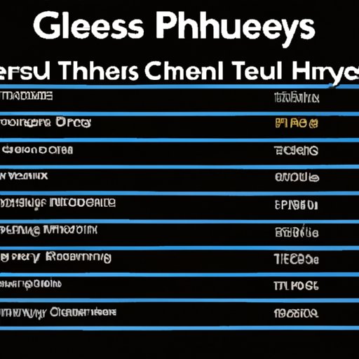 Comparing Genesis Health Club Rates to Other Gyms