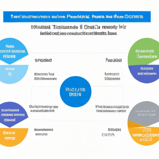 Comparing Health Insurance Rates Across Providers