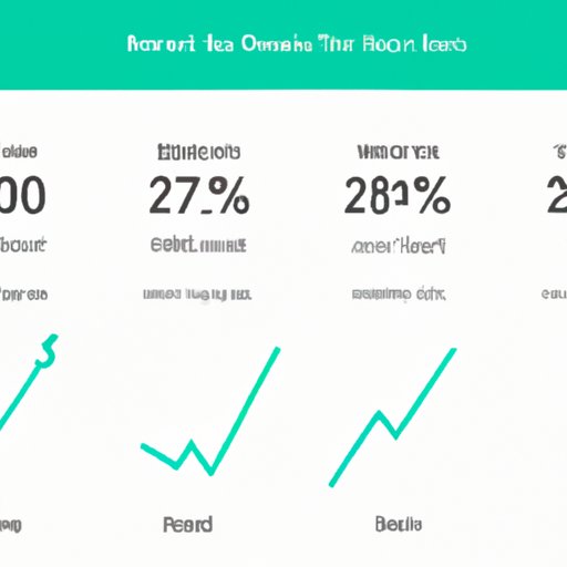 Comparing the Costs of Trading on Robinhood with Other Platforms