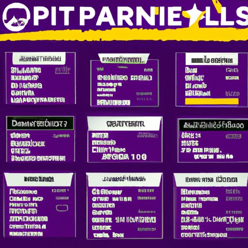 Comparing the Different Types of Planet Fitness Memberships