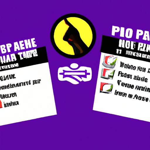Pros and Cons of Joining Planet Fitness