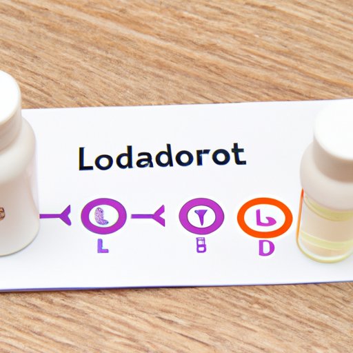 Determining the Appropriate Dosage of Loratadine for Dogs