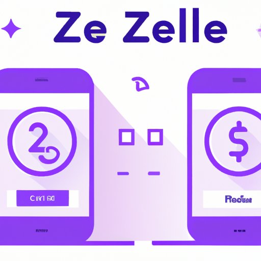 The Pros and Cons of Sending Money with Zelle