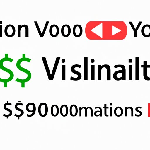 An Analysis of How Much Money Can Be Earned From 1 Million YouTube Views