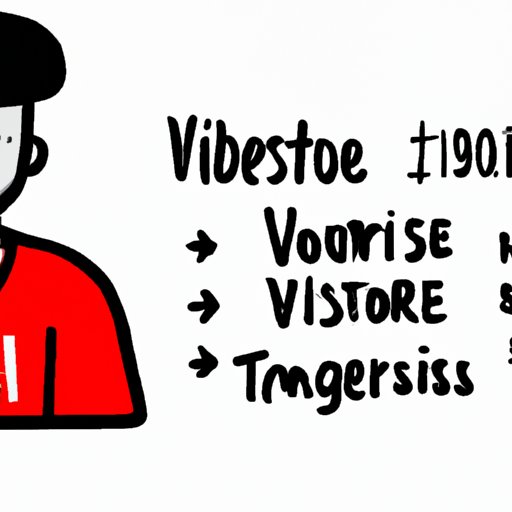 Exploring the Potential Revenue Generated From 1 Million YouTube Views