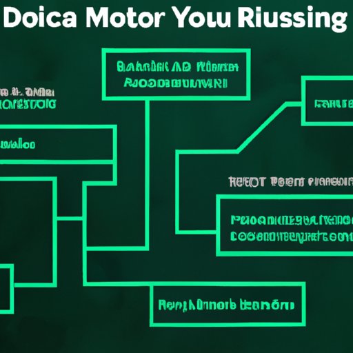 Examining the Different Revenue Streams for Artists on Spotify