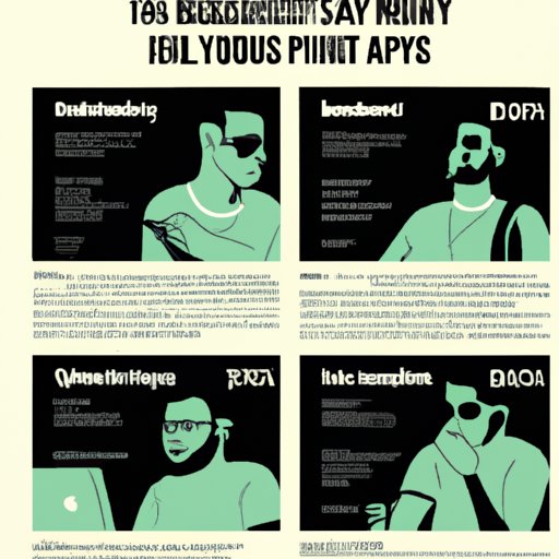 Interview with Musicians on How Much Money They Make from Spotify