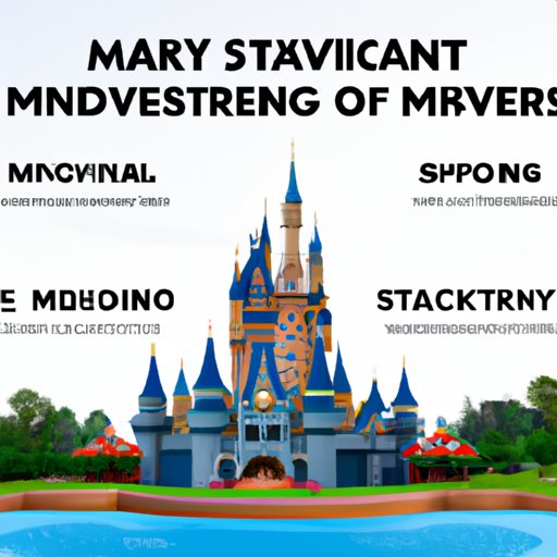 Reviewing Disney Theme Parks Around the World and Their Contribution to Overall Earnings