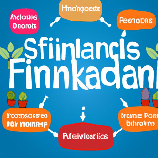 Financing Options for Small Businesses