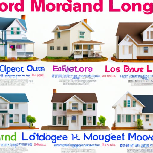 Exploring Different Loan Types to See Which One Will Help You Get the Most Mortgage