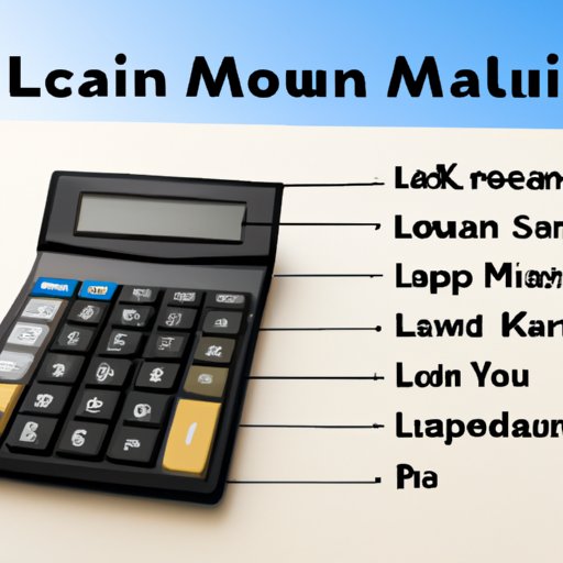How to Calculate Your Maximum Personal Loan Amount