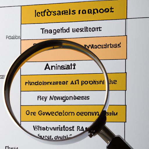 Analyzing Your Goals: Assessing Your Investment Objectives and Risk Tolerance