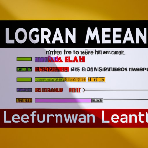 Understanding the Requirements for Maximum Loan Amounts
