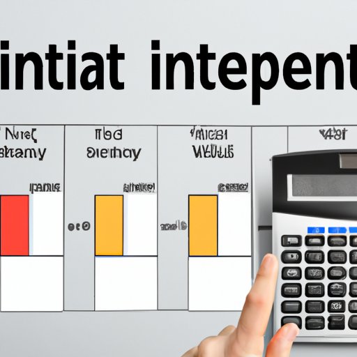 Calculating Your Maximum Rent Based on Your Income