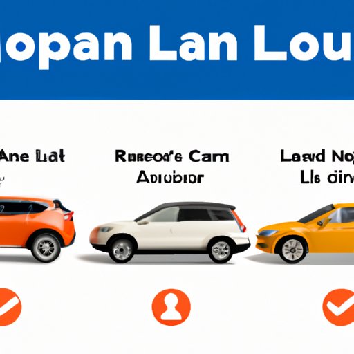 Comparing Different Types of Auto Loan Options