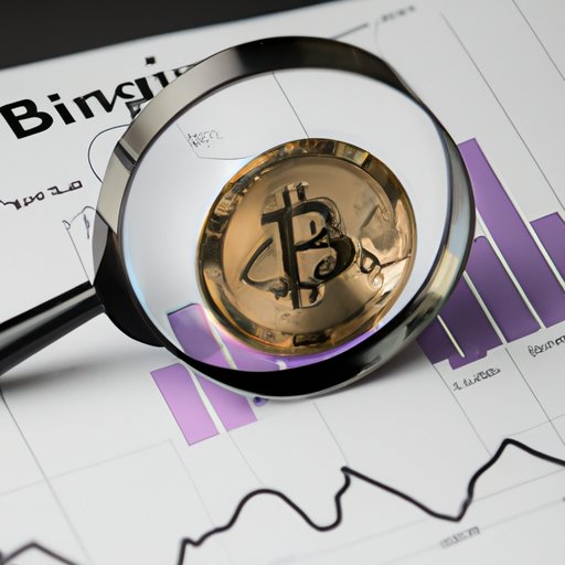 Analyzing the Current Market Conditions to Determine How Much to Invest in Bitcoin