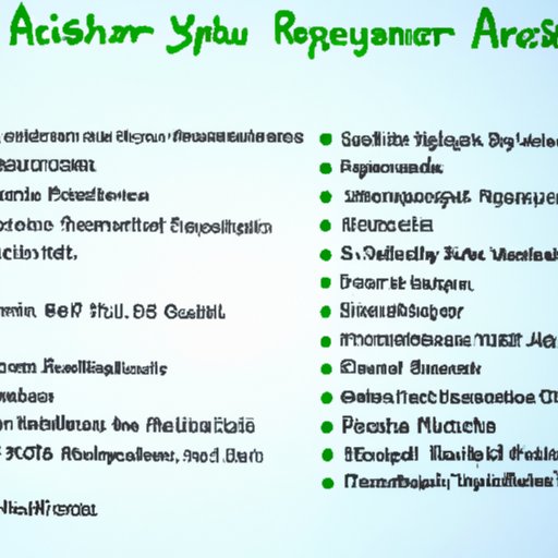 Overview of the Different Types of Financial Advisors and Their Fees