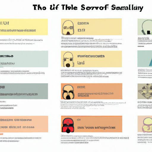 An Analysis of the Characters and Themes Across the Star Wars Films