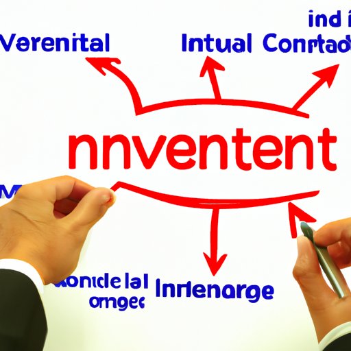 Determining the Initial Investment for Your Business