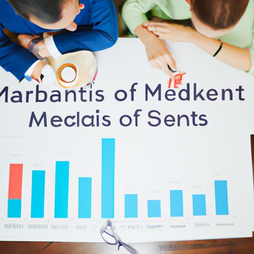 Examining Market Trends and Potential Customer Base