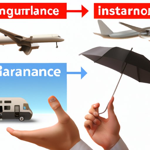 Comparing Different Types of Travel Insurance