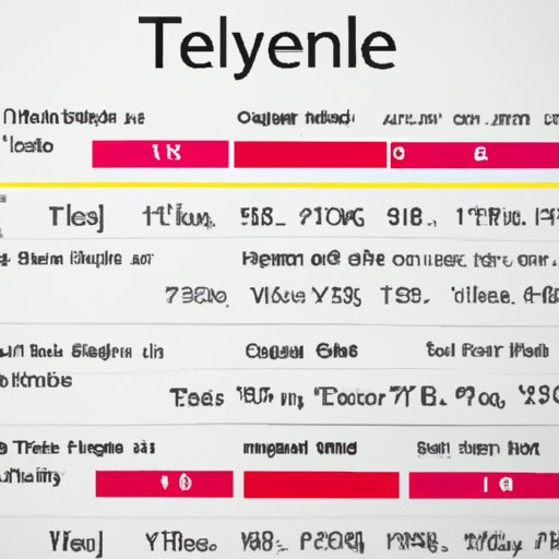 Overview of the Maximum Dose of Tylenol Per Day