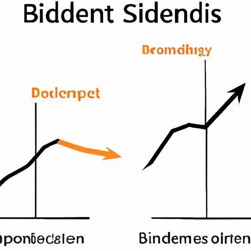 How Supply and Demand Affect Bitcoin Prices