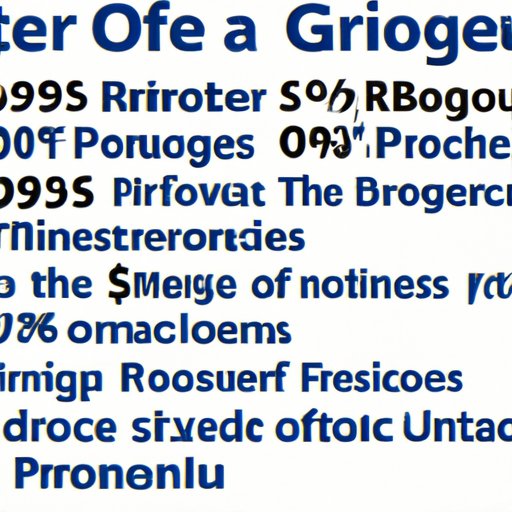 Factors that Contributed to the Price Increase in 2010