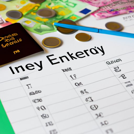 Breakdown of Expenses for a Trip to Ireland