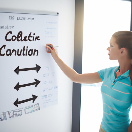 Making the Most Out of Your Codesignal Retakes