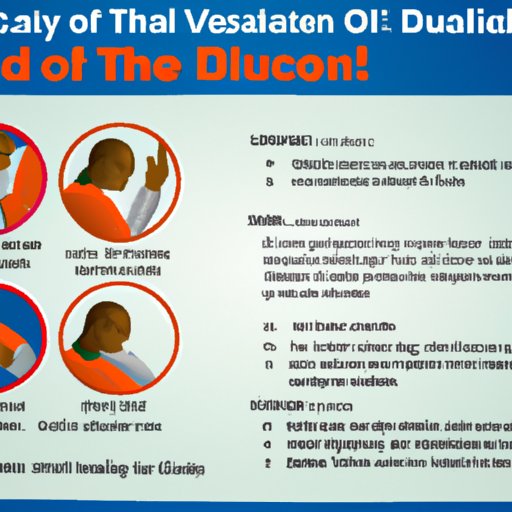 Understanding the Safety Guidelines for Taking Dayquil Severe