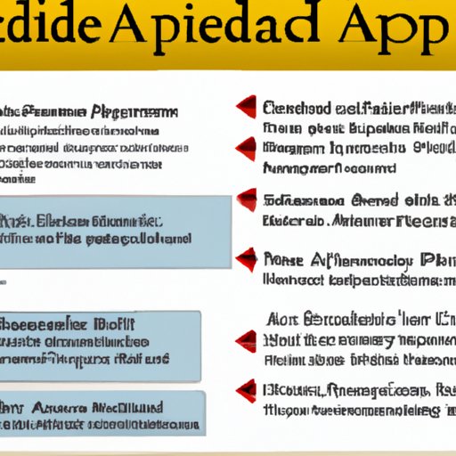 Overview of the Process and Requirements for Submitting a Successful Financial Aid Appeal