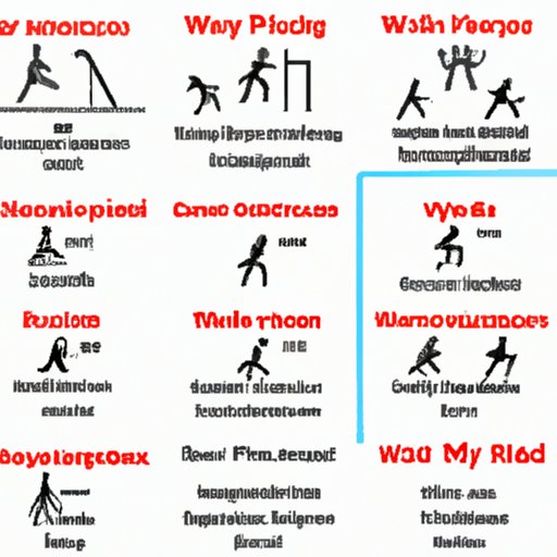 Overview of Different Types of Workouts and Their Frequency